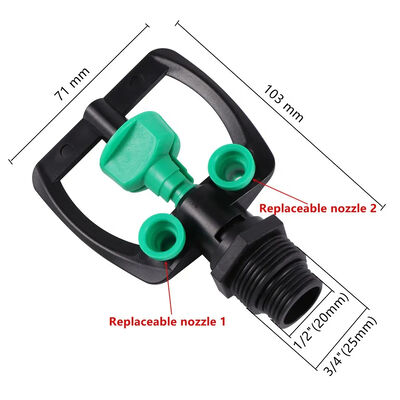 Résistant aux rayons UV 3/4 